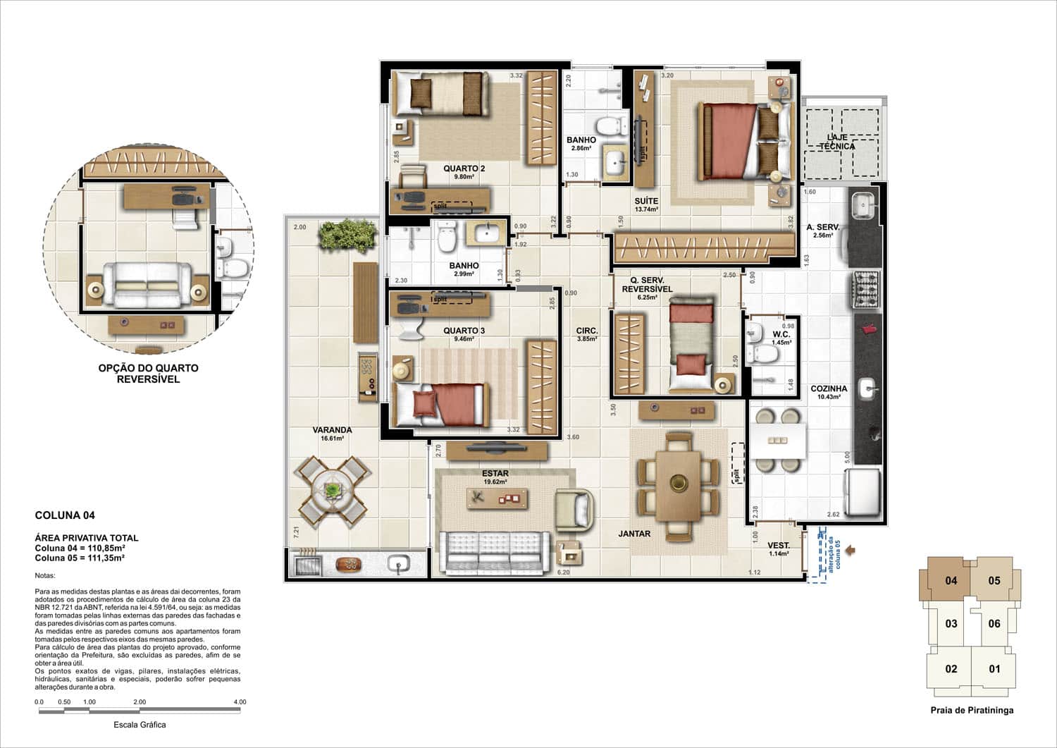 Colunas 4 e 5